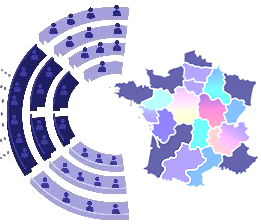 Illustration 1